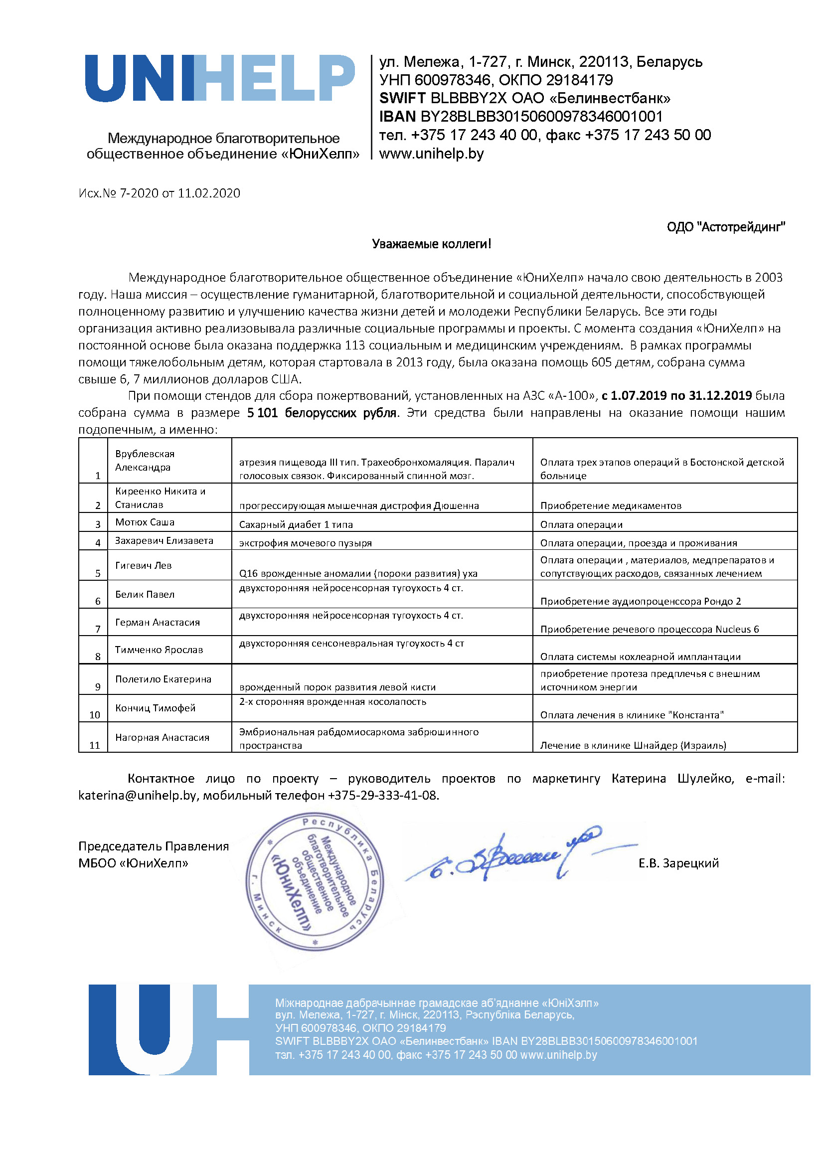 помощь БН АЗС Unihelp 2020.jpg