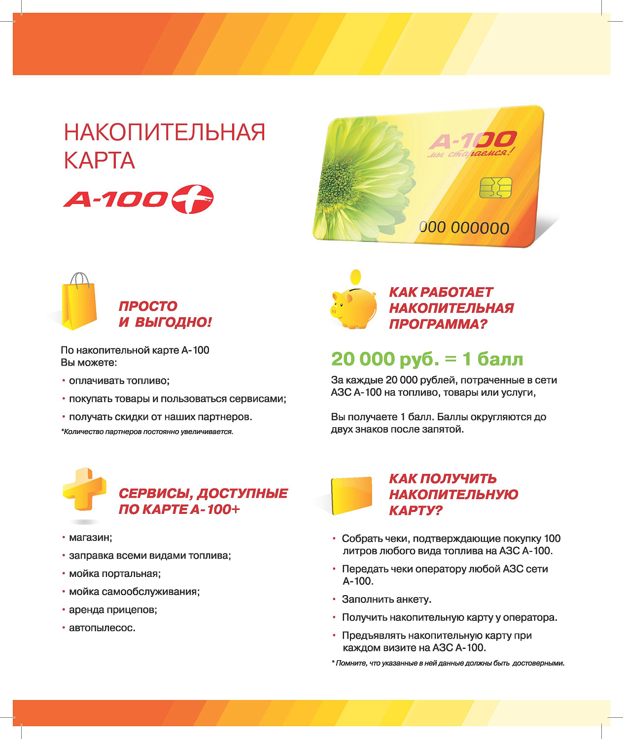 АЗС рекламные материалы 2013